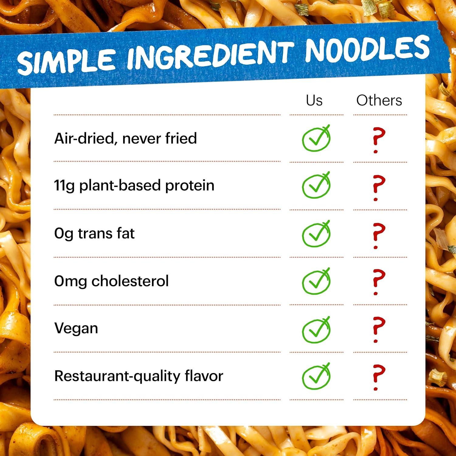 image:imageSpicy Momofuku Starter Pack by David Chang with Extra Chili Crunch Ramen Soy Sauce amp Salt Seasoning Gifts for FoodiesOriginal Starter Pack